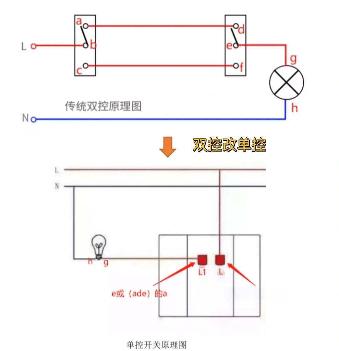 小米智能開(kāi)關(guān)雙控接線指南 輕松實(shí)現(xiàn)智能燈光雙控